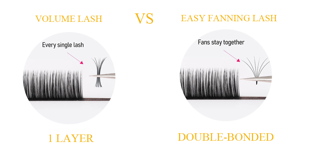 Easy Fan Lash Extensions